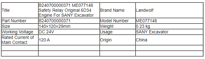  Hunan Landwolf Engineering Machinery Co.,Ltd.